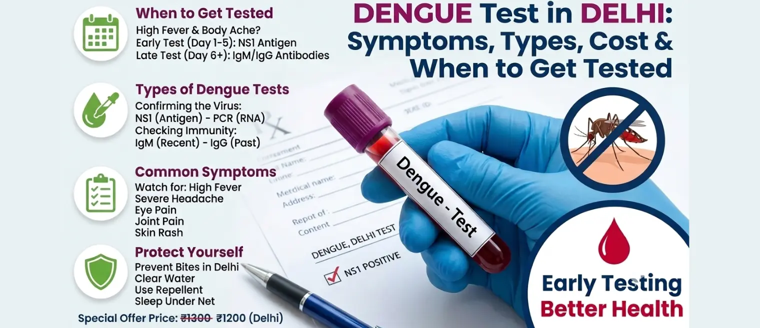 Dengue Test in Delhi: Symptoms, Types, Cost & When to Get Tested
